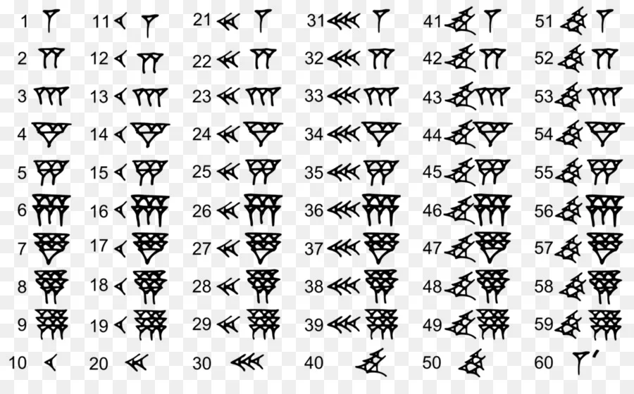 Вавилонская шестидесятеричная система счисления, 2 тысячи лет до нашей эры. Как видите ноля в то время тоже не было, он появился гораздо-гораздо позже.