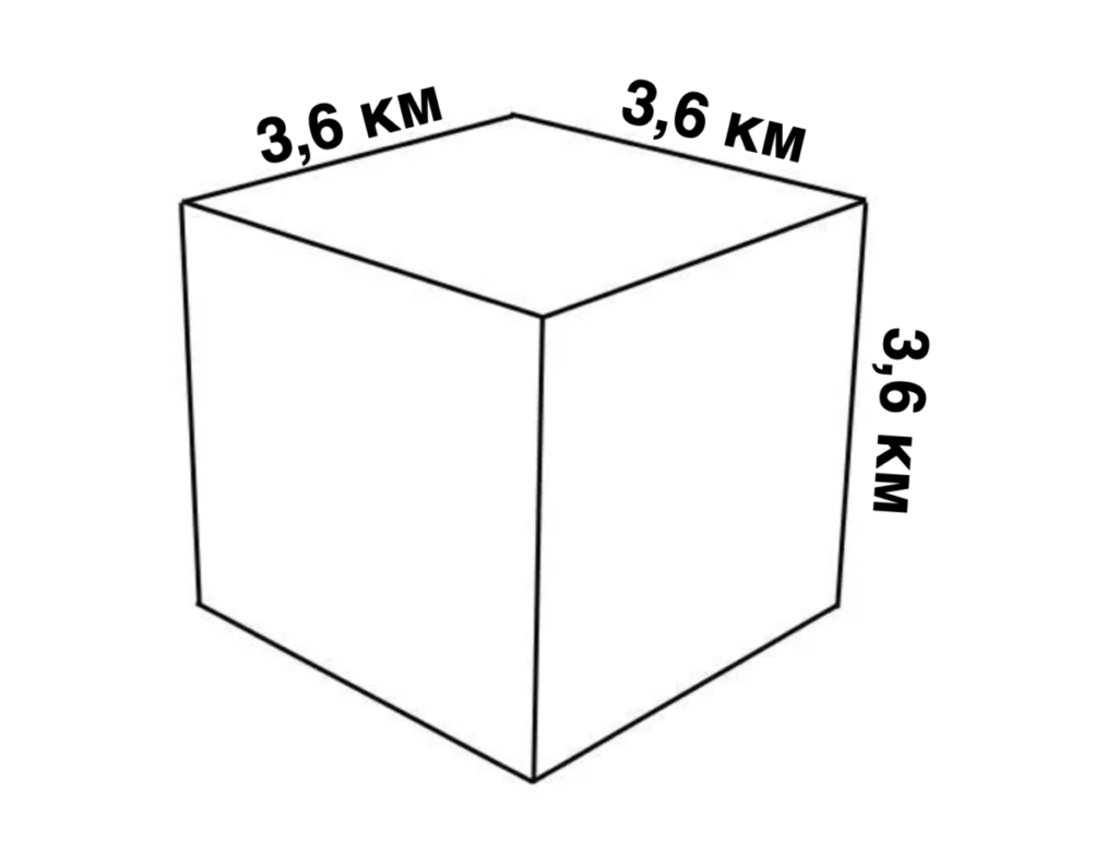 23 куба воды. Как выглядит куб. Эмблема куб с размерами. Шестигранный кубик как выглядит. Как выглядит куб в математике.