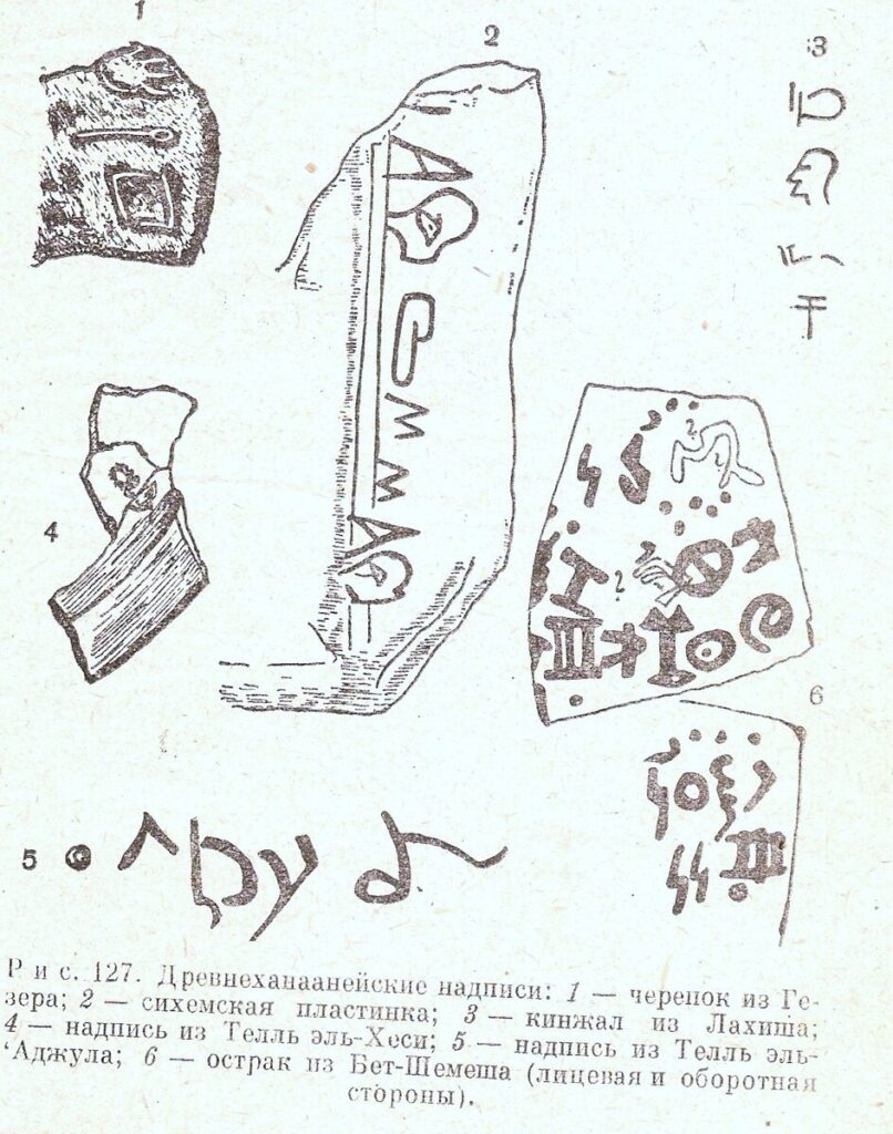 Образцы хорезмийской письменности, II-III вв. и примеры арамейского письма